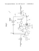 GAS TURBINE diagram and image