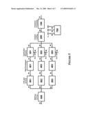 Three-Train Catalytic Gasification Systems diagram and image