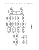 Four-Train Catalytic Gasification Systems diagram and image