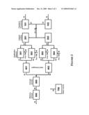 Four-Train Catalytic Gasification Systems diagram and image