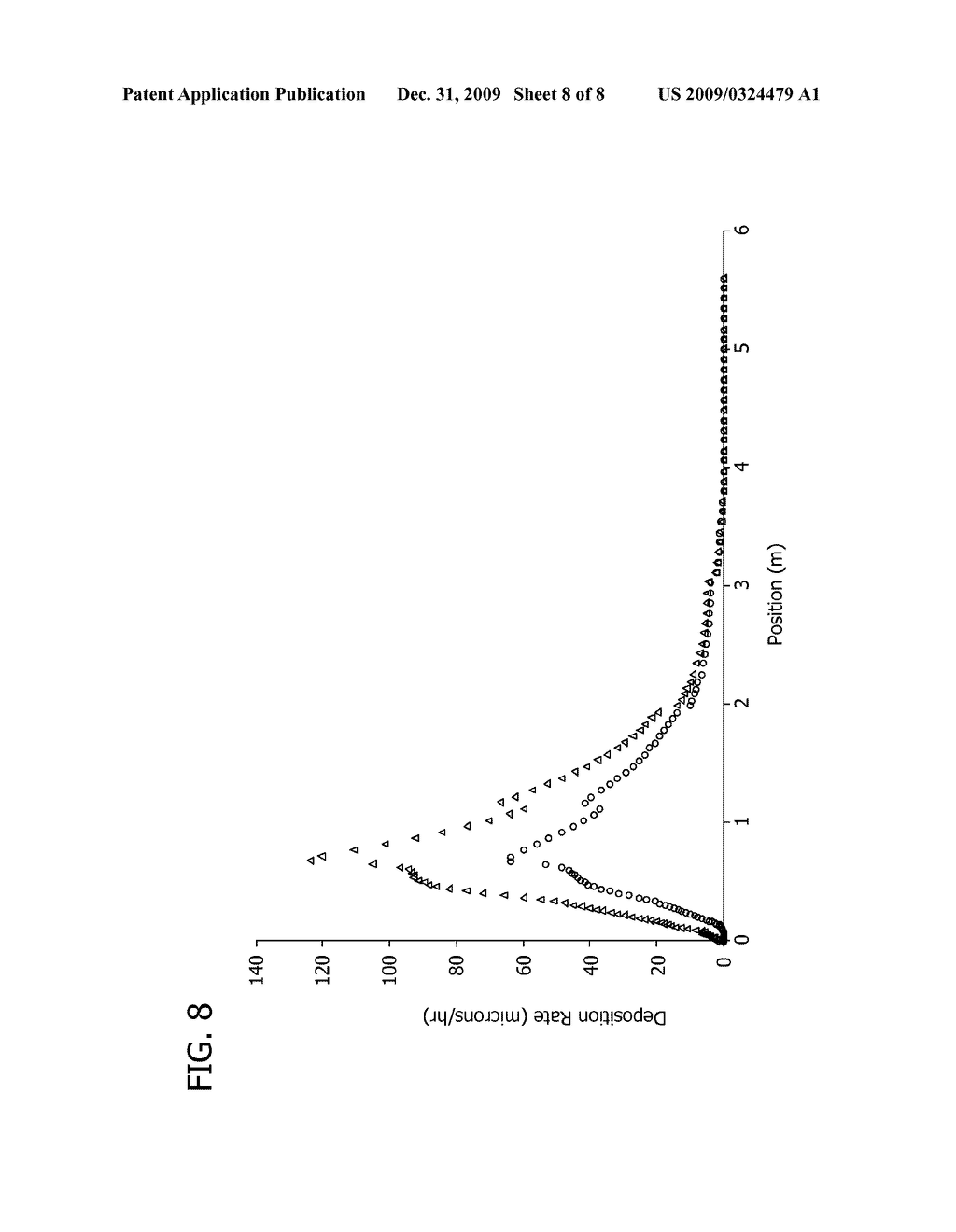 FLUIDIZED BED REACTOR SYSTEMS AND METHODS FOR REDUCING THE DEPOSITION OF SILICON ON REACTOR WALLS - diagram, schematic, and image 09