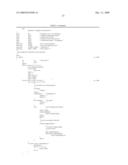 Compositions and methods for the diagnosis and treatment of tumor diagram and image