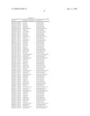 Compositions and methods for the diagnosis and treatment of tumor diagram and image