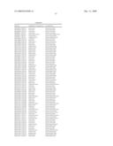 Compositions and methods for the diagnosis and treatment of tumor diagram and image