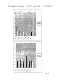 Vaccine Carrier diagram and image