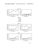 Vaccine Carrier diagram and image