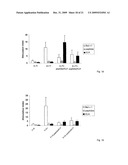 Vaccine Carrier diagram and image