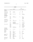 Vaccine Carrier diagram and image