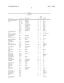 Vaccine Carrier diagram and image