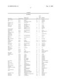 Vaccine Carrier diagram and image