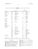 Vaccine Carrier diagram and image