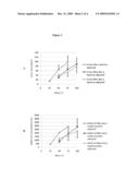 Nasal Formulations of Insulin diagram and image