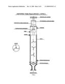 Process for Producing Chlorinated Sucrose diagram and image