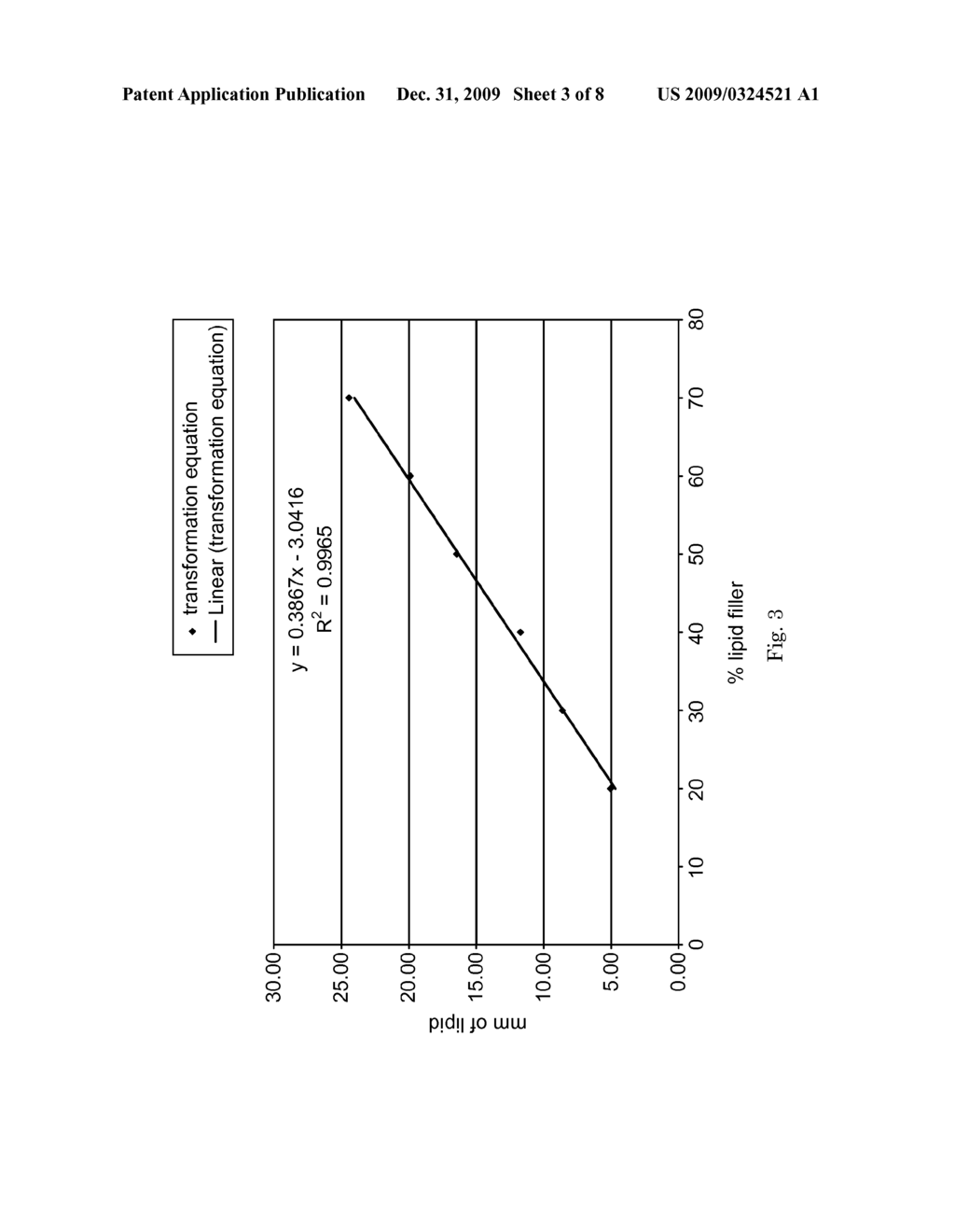 Personal Care Article For Sequentially Dispensing Compositions With Variable Concentrations Of Hydrophobic Benefit Materials - diagram, schematic, and image 04