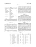 COMPOSITIONS COMPRISING AN ULTRAVIOLET RADIATION-ABSORBING POLYMER diagram and image