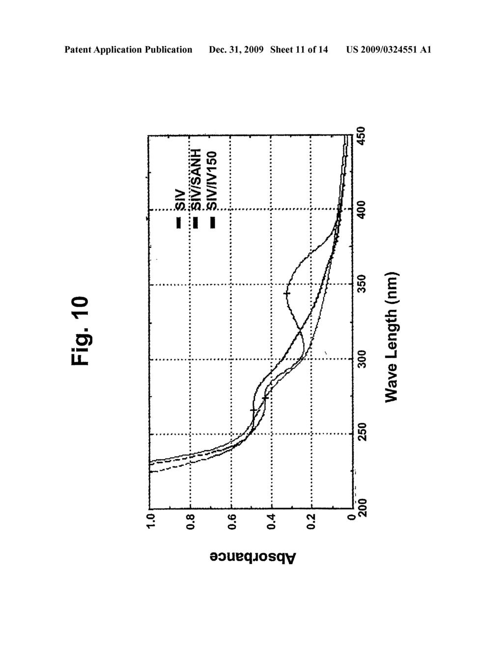 TLR AGONISTS - diagram, schematic, and image 12