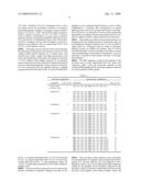 Mutated immunogenic peptides derived from R9M, polynucleotides coding for same and therapeutic uses thereof diagram and image