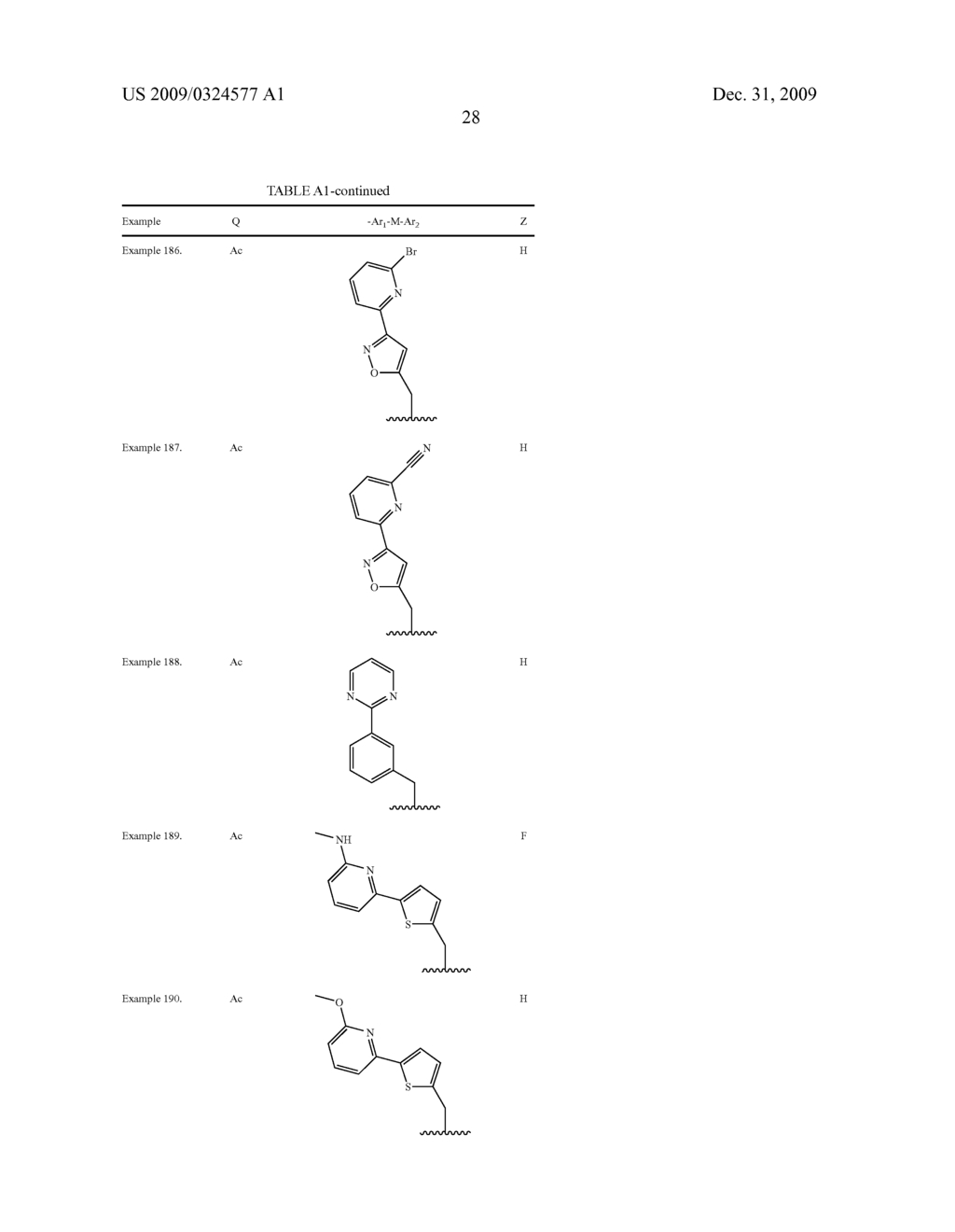 6-11 Bicyclic Ketolide Derivatives - diagram, schematic, and image 29