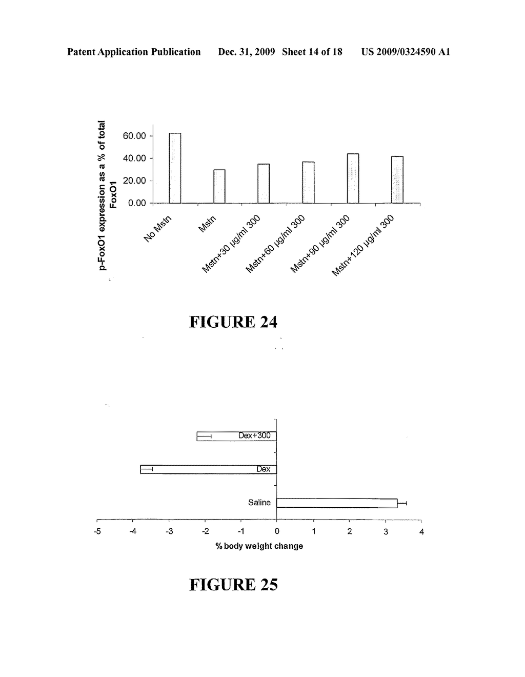 MYOSTATIN ANTAGONISTS - diagram, schematic, and image 15