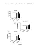 TREATMENT OF PULMONARY DISEASE CONDITIONS diagram and image