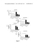 TREATMENT OF PULMONARY DISEASE CONDITIONS diagram and image