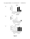 TREATMENT OF PULMONARY DISEASE CONDITIONS diagram and image