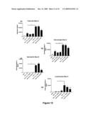 TREATMENT OF PULMONARY DISEASE CONDITIONS diagram and image