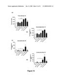 TREATMENT OF PULMONARY DISEASE CONDITIONS diagram and image