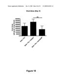 TREATMENT OF PULMONARY DISEASE CONDITIONS diagram and image