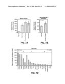 CANCER PROGNOSTIC DIAGNOSTIC AND TREATMENT METHODS diagram and image