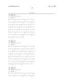 CANCER PROGNOSTIC DIAGNOSTIC AND TREATMENT METHODS diagram and image