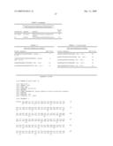 METHODS AND COMPOSITIONS FOR MODULATING T CELL AND/OR B CELL ACTIVATION diagram and image