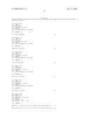 METHODS AND COMPOSITIONS FOR MODULATING T CELL AND/OR B CELL ACTIVATION diagram and image