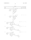 Heterocyclic Aromatic Compounds Useful As Growth Hormone Secretagogues diagram and image