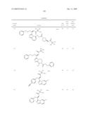 Heterocyclic Aromatic Compounds Useful As Growth Hormone Secretagogues diagram and image