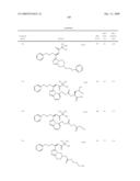 Heterocyclic Aromatic Compounds Useful As Growth Hormone Secretagogues diagram and image