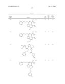 Heterocyclic Aromatic Compounds Useful As Growth Hormone Secretagogues diagram and image