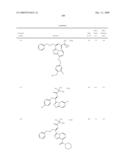 Heterocyclic Aromatic Compounds Useful As Growth Hormone Secretagogues diagram and image