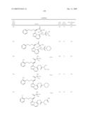 Heterocyclic Aromatic Compounds Useful As Growth Hormone Secretagogues diagram and image