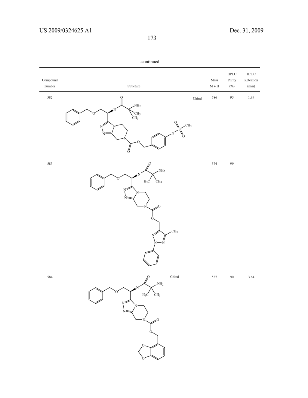 Heterocyclic Aromatic Compounds Useful As Growth Hormone Secretagogues - diagram, schematic, and image 174
