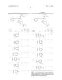 Heterocyclic Aromatic Compounds Useful As Growth Hormone Secretagogues diagram and image