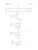 Heterocyclic Aromatic Compounds Useful As Growth Hormone Secretagogues diagram and image