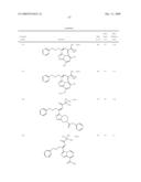 Heterocyclic Aromatic Compounds Useful As Growth Hormone Secretagogues diagram and image