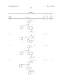 Heterocyclic Aromatic Compounds Useful As Growth Hormone Secretagogues diagram and image