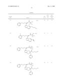 Heterocyclic Aromatic Compounds Useful As Growth Hormone Secretagogues diagram and image