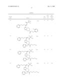 Heterocyclic Aromatic Compounds Useful As Growth Hormone Secretagogues diagram and image