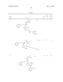 Heterocyclic Aromatic Compounds Useful As Growth Hormone Secretagogues diagram and image