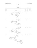 Heterocyclic Aromatic Compounds Useful As Growth Hormone Secretagogues diagram and image