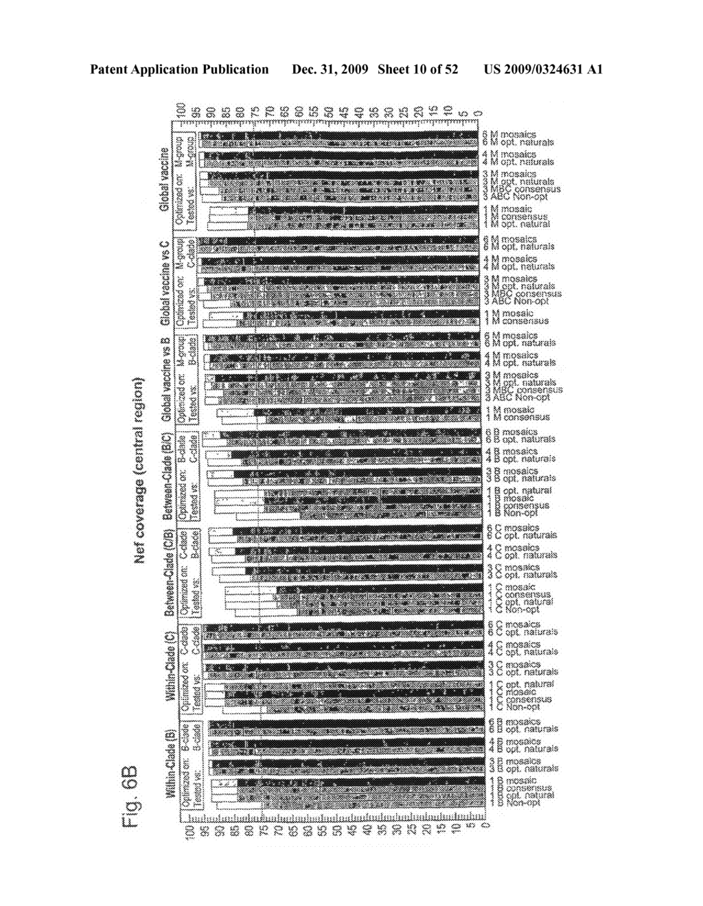 Polyvalent Vaccine - diagram, schematic, and image 11