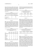 FISH OIL IN STABILIZED FORM diagram and image